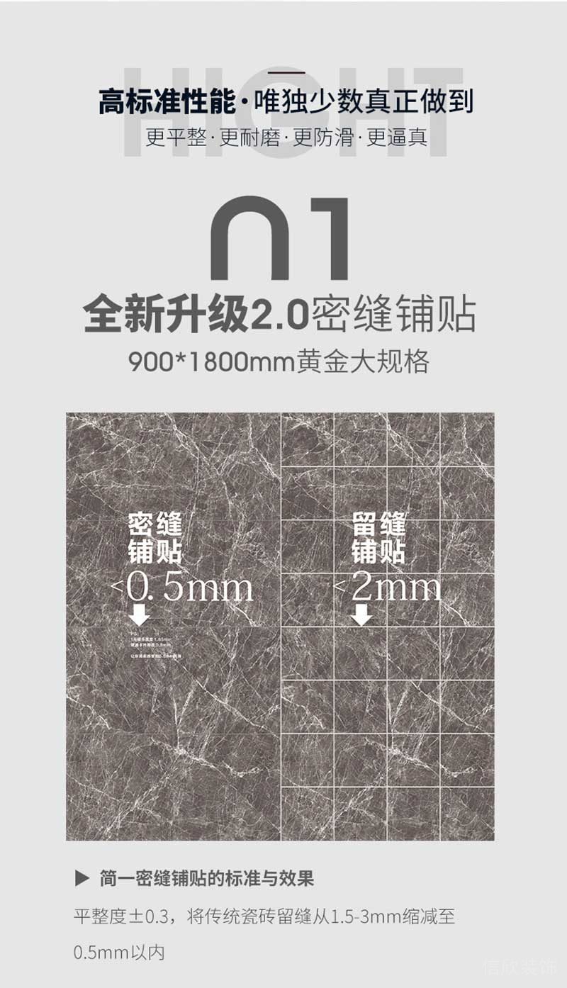 細節(jié)