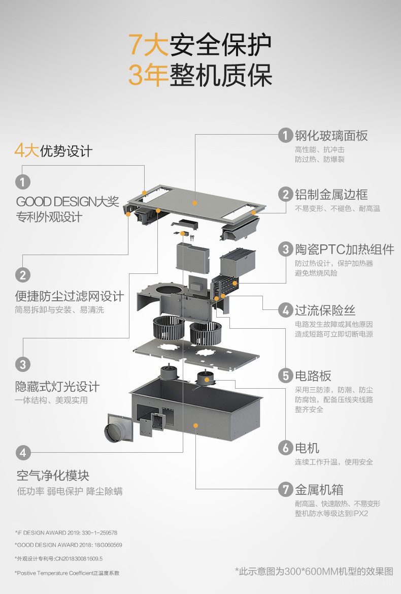 科勒浴霸細(xì)節(jié)展示1 科勒浴霸細(xì)節(jié)展示1